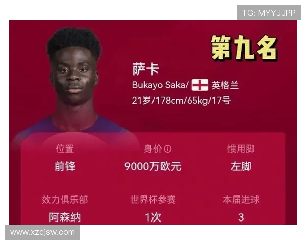 和足球球星共享一顿饭的费用大揭秘你绝对想不到的价格和背后故事