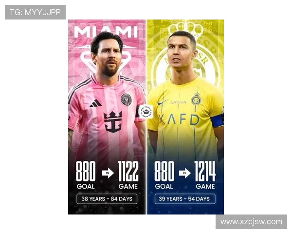 超级球星所属球队揭秘:从梅西到C罗,他们的传奇之路 超级球星所属球队揭秘:从梅西到C罗,他们的传奇之路